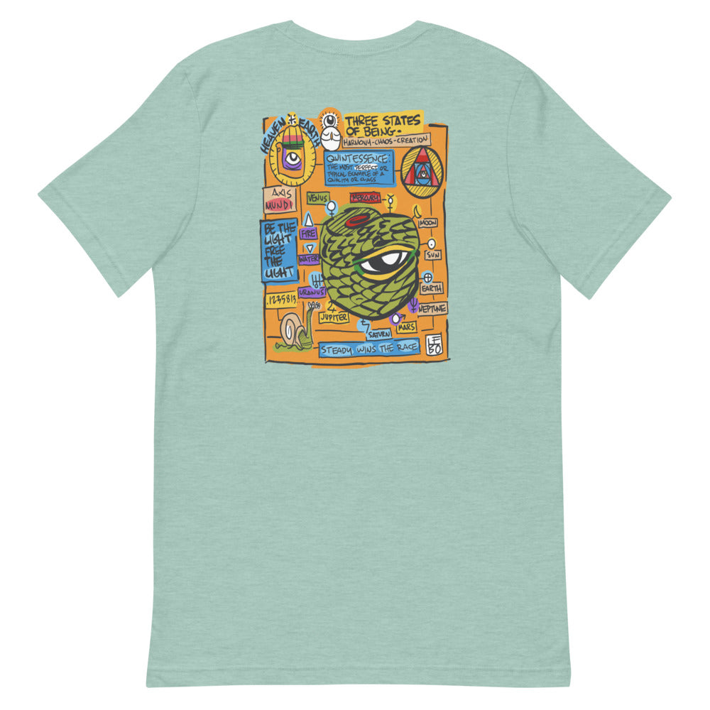 Three States of Being (Back Design)- Lebo Short-Sleeve Unisex T-Shirt